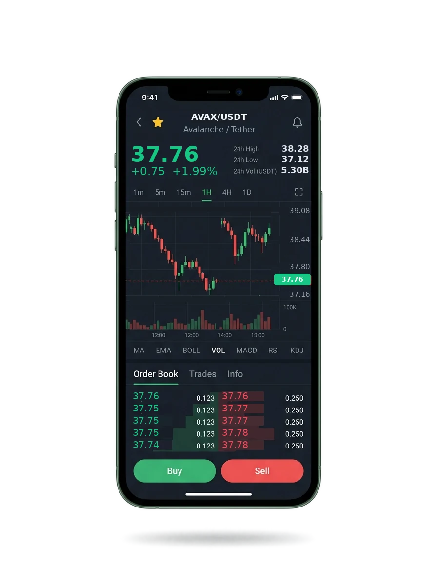 The same portfolio view on a phone screen The same portfolio view on a phone screen